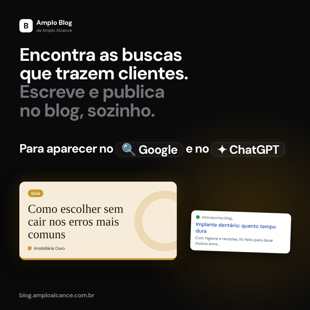Amplo Blog — artigos com capa nas cores da marca, no Google e no ChatGPT