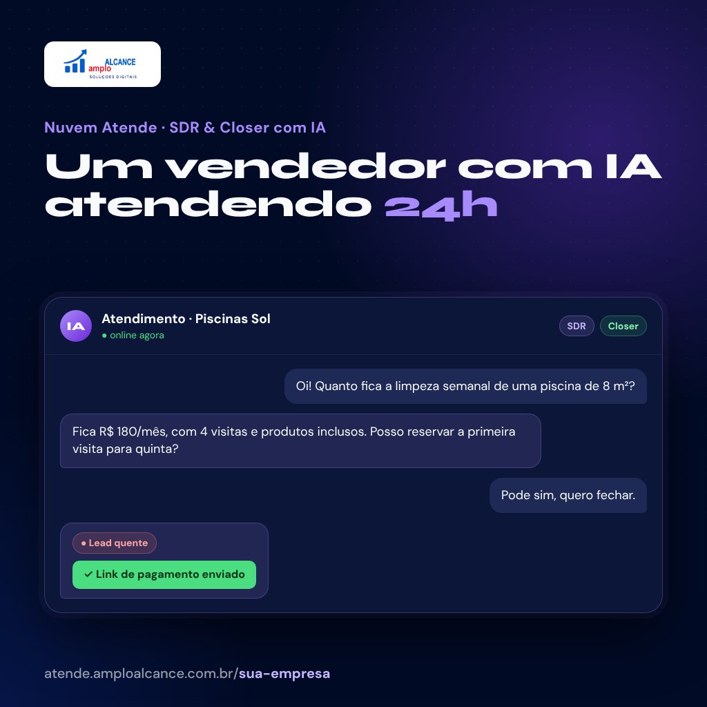 Nuvem Atende — conversa do vendedor com IA qualificando e fechando um cliente